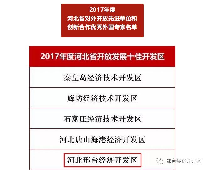 新奧彩2025最新資料大全061期 28-29-39-40-42-43F：36,新奧彩2025最新資料大全第061期，深度解析與預測