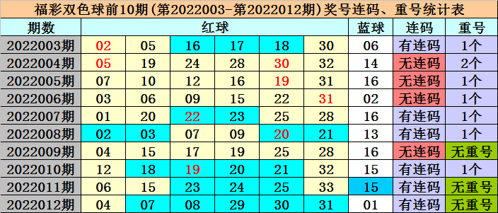 新奧精準資料免費提供630期144期 04-09-11-32-34-36P：26,新奧精準資料免費提供深度解析（第630期與第144期）