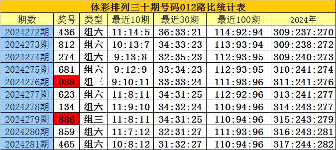 劉伯溫四肖八碼鳳凰網(wǎng)149期 01-07-10-19-44-49S：37,劉伯溫四肖八碼鳳凰網(wǎng)149期揭秘與數(shù)字解讀