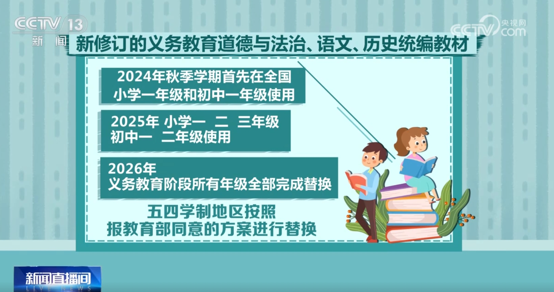 2025新奧精準(zhǔn)正版資料,2025新奧精準(zhǔn)正版資料大全093期 04-19-20-32-33-40Q：17,探索2025新奧精準(zhǔn)正版資料，揭秘093期資料大全