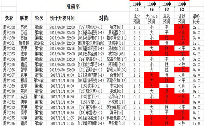 新澳門(mén)管家婆資料090期 10-11-17-19-27-33B：20,新澳門(mén)管家婆資料解析，探索第090期的數(shù)字秘密