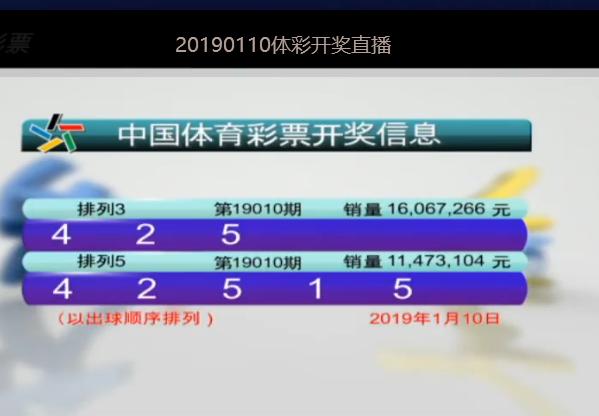 2025年澳門特馬今晚開獎號碼117期 01-04-05-43-44-49N：43,探索澳門特馬，2025年117期開獎的神秘面紗與數(shù)字背后的故事