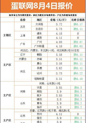 新澳門彩出碼綜合走勢圖表大全067期 21-26-27-38-45-48S：11,新澳門彩出碼綜合走勢圖表大全第067期解析，21-26-27-38-45-48S，11