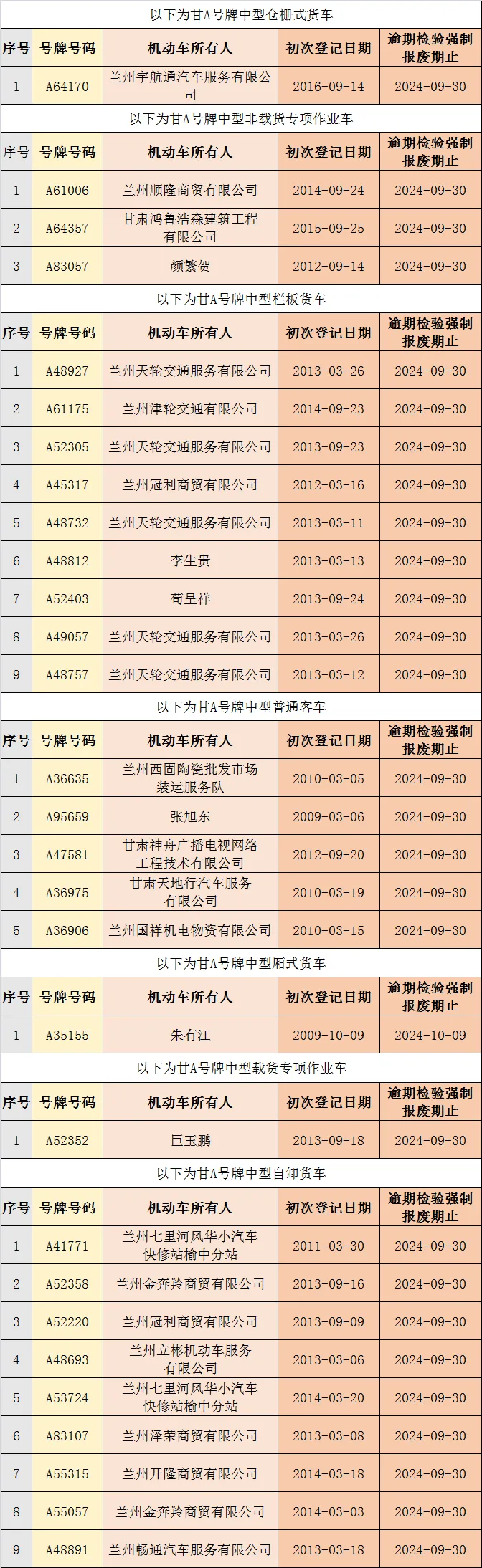 最準一碼一肖100%鳳凰網080期 03-06-28-34-36-48B：32,探索最準一碼一肖，鳳凰網080期的奧秘與解析