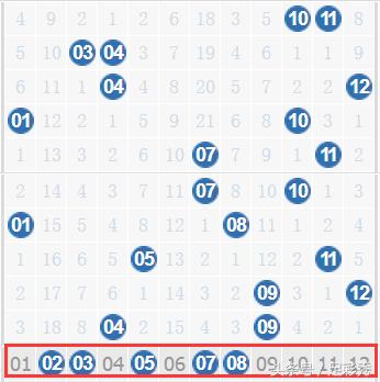 精準(zhǔn)一肖一碼100準(zhǔn)最準(zhǔn)一肖_098期 08-12-15-16-23-44A：41,精準(zhǔn)一肖一碼，揭秘預(yù)測(cè)之謎與智慧投注的博弈