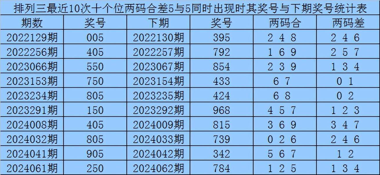 澳門鞋碼一肖一029期 05-13-18-33-40-49J：46,澳門鞋碼一肖一029期揭秘，探尋幸運(yùn)數(shù)字背后的故事 05-13-18-33-40-49J，46