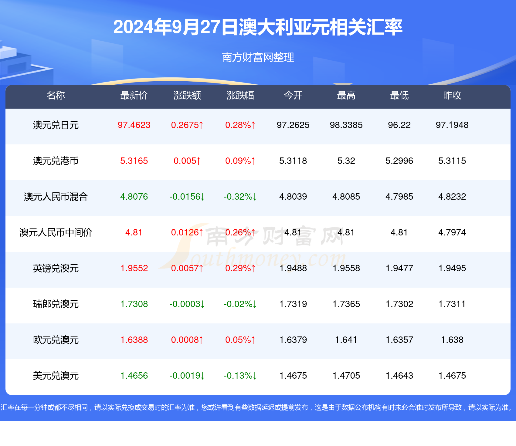 新澳正版資料免費(fèi)提供067期 13-17-27-30-37-45J：27,新澳正版資料免費(fèi)提供，探索第067期彩票的秘密（13-17-27-30-37-45J，27）