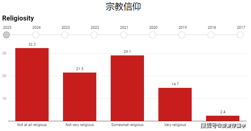 2025年新澳門天天開獎免費查詢008期 16-35-03-24-13-41T：02,探索新澳門天天開獎，2025年第008期開獎分析與預測