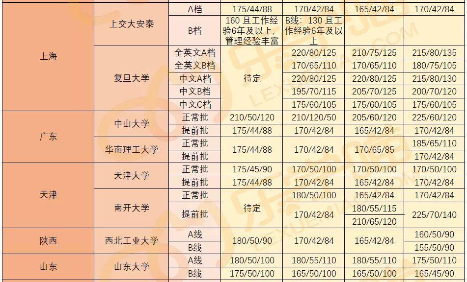 2025年正版資料免費(fèi)大全掛牌023期 34-16-30-29-24-49T：06,探索未來資料共享之路，2025年正版資料免費(fèi)大全掛牌展望（第023期）