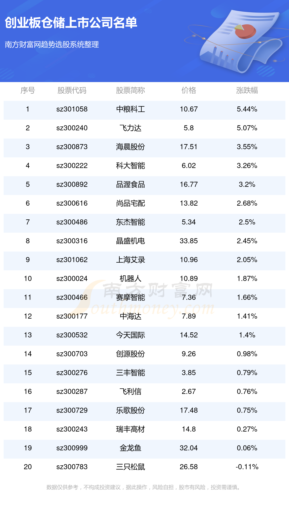 新澳門六2004開獎記錄027期 32-41-25-06-12-44T：08,新澳門六2004開獎記錄第027期深度解析，探索數(shù)字背后的故事與奧秘