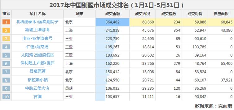 2025新奧免費資料031期 34-02-14-36-10-45T：41,探索未來之門，2025新奧免費資料第031期詳解與探索