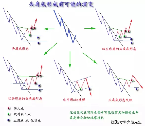 2025六開彩天天免費資料大全044期 18-47-11-26-08-37T：31,探索六開彩，2025年天天免費資料解析大全（第044期）——深度解析與策略分享