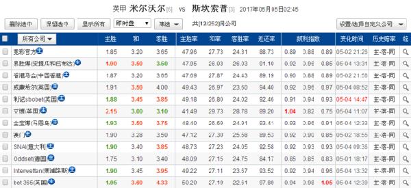 新澳門彩歷史開獎記錄走勢圖香港090期 13-42-01-25-44-47T：23,新澳門彩歷史開獎記錄走勢圖香港090期分析——以13-42-01-25-44-47T，23為中心