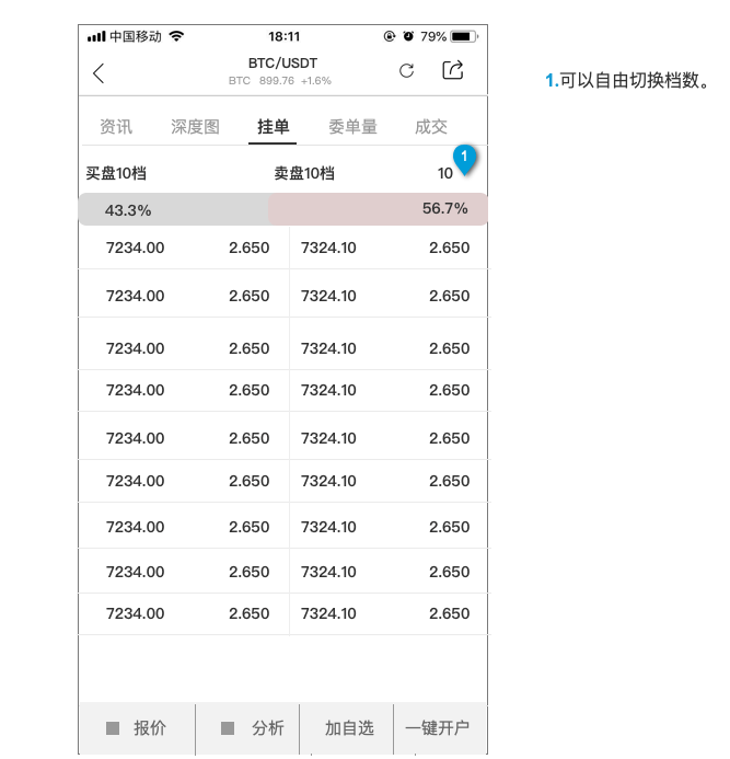 新奧門天天開獎資料大全079期 05-14-18-31-39-41U：34,新奧門天天開獎資料解析，079期數(shù)據(jù)深度剖析與解讀