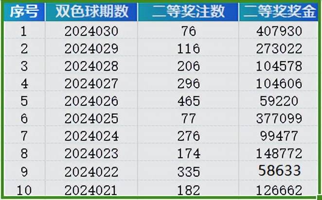 2025年新澳門天天開彩資料013期 06-11-24-32-36-45F：38,探索新澳門彩之秘，2025年第013期開獎(jiǎng)數(shù)據(jù)解析與預(yù)測(cè)