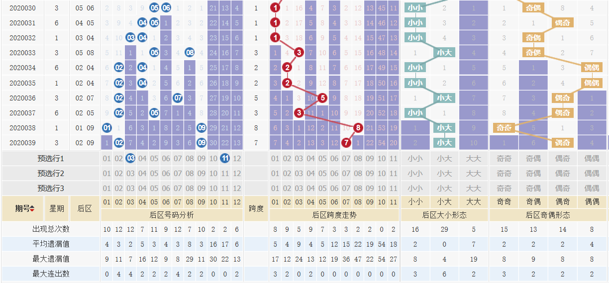 2025今晚必出三肖023期 04-06-09-20-32-35E：16,預(yù)測(cè)與期待，2025今晚的三肖揭曉與彩票的神秘面紗