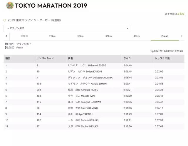 2025澳門今晚開特馬開什么號碼071期 04-13-32-35-37-41Y：19,探索澳門特馬彩票的世界，號碼預測與策略分析（第071期）