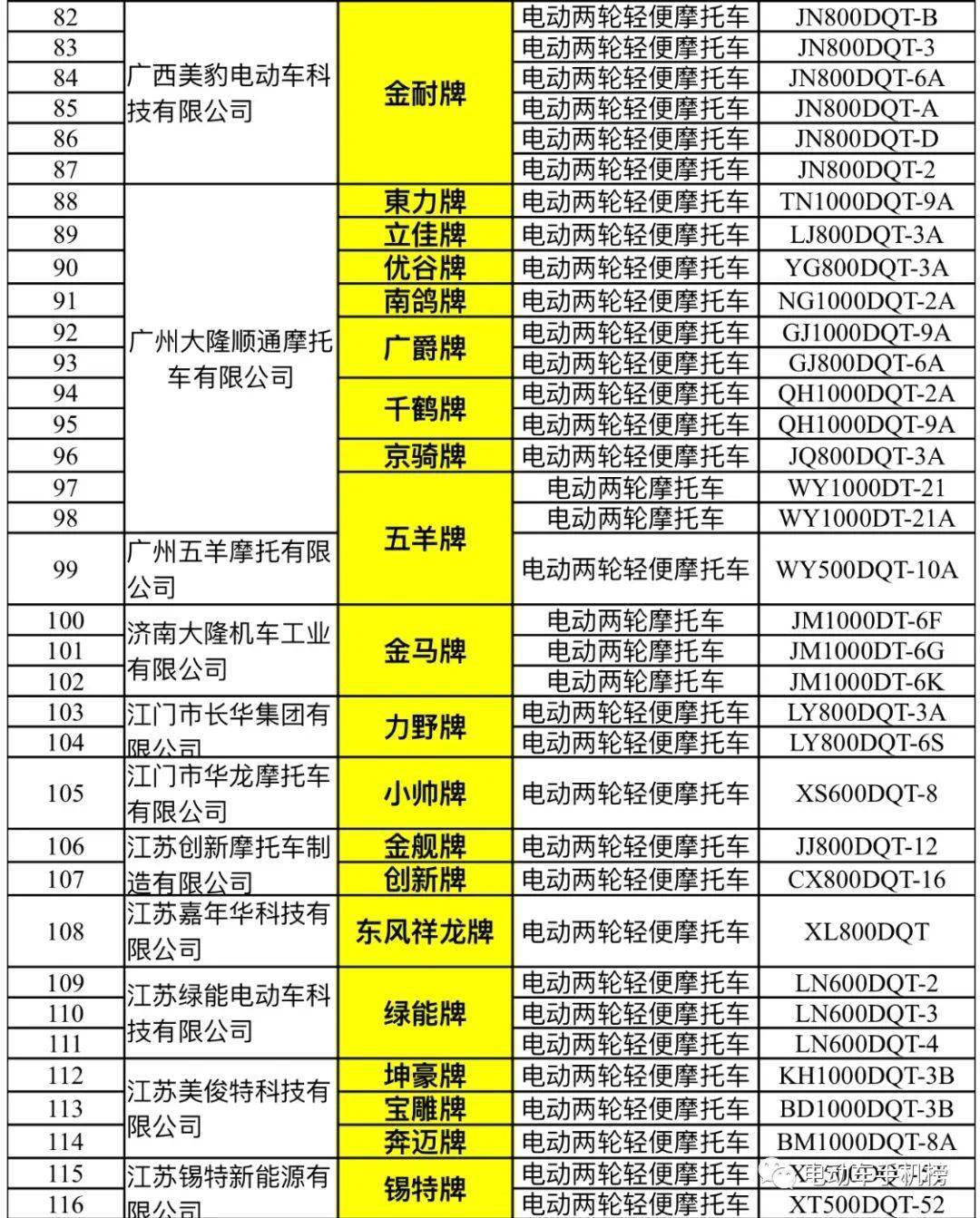 新:奧天天開獎資料大全131期 03-24-26-29-34-42E：48,新奧天天開獎資料解析，第131期數(shù)據(jù)報告及深度分析