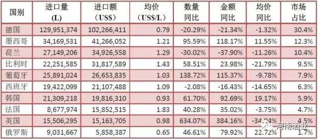 2025精準資料免費提供最新版018期 04-11-12-20-38-42D：05,探索未來之門，關于2025精準資料的最新探索與分享