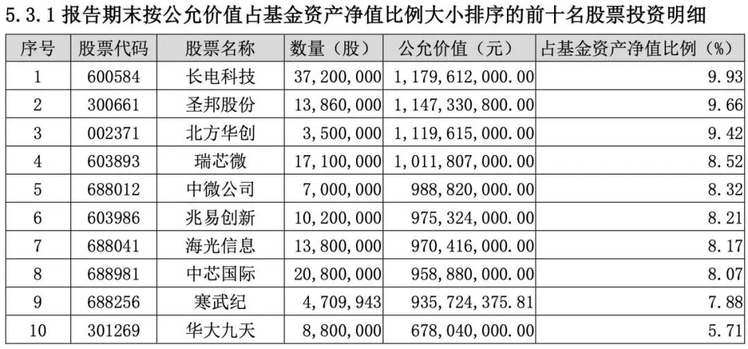 2025新澳天天開獎(jiǎng)資料大全003期 01-02-05-07-21-39E：05,探索新澳天天開獎(jiǎng)資料大全 003期，從數(shù)字洞察未來的奧秘