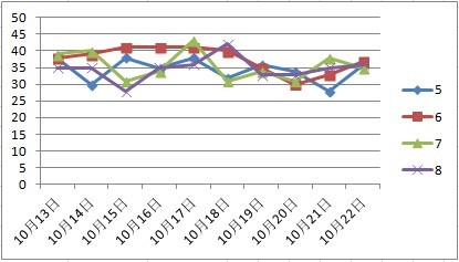 澳門彩天天期期精準單雙波色062期 06-16-19-31-37-49M：04,澳門彩天天期期精準單雙波色解析，第062期的數(shù)字秘密與預測之道