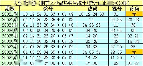 2025全年資料免費(fèi)大全功能097期 01-08-17-27-38-42X：08,探索未來，關(guān)于2025全年資料免費(fèi)大全功能的深入解讀與探索系列文章第097期——揭秘代碼背后的奧秘與未來展望