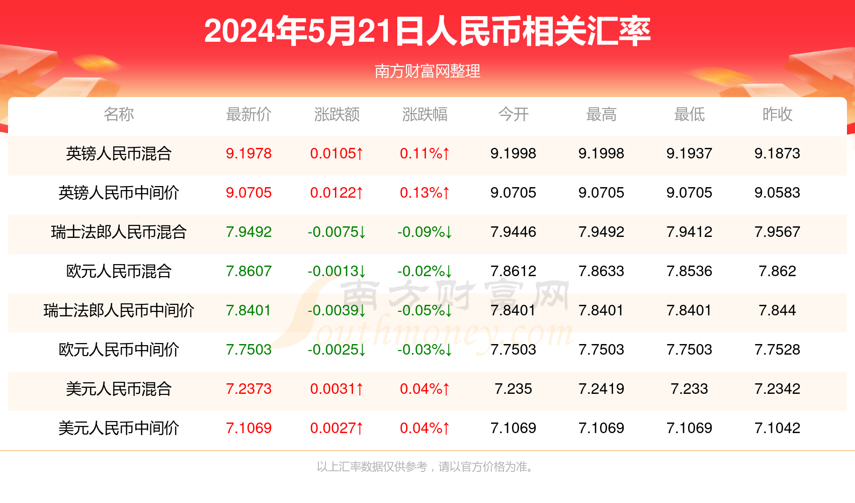 2025年新澳門今晚開獎(jiǎng)結(jié)果查詢042期 10-23-28-30-39-41X：40,探索未知，關(guān)于新澳門彩票開獎(jiǎng)結(jié)果查詢與數(shù)字解讀