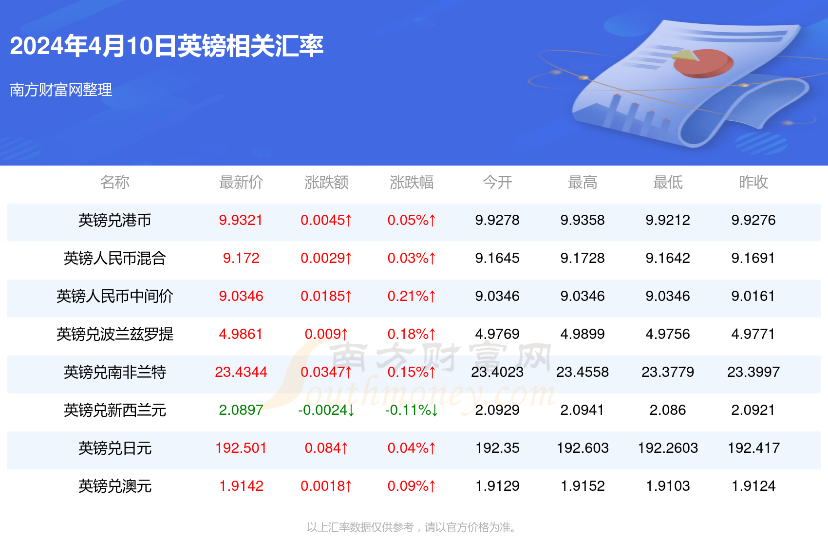 2025新澳正版資料035期 06-07-34-42-47-48M：12,探索2025新澳正版資料第035期——深度解析數(shù)字組合06-07-34-42-47-48M與神秘?cái)?shù)字12的魅力