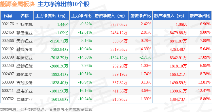 2025新澳今晚資料041期 03-19-20-22-38-46D：18,探索未來(lái)之門(mén)，解讀新澳今晚資料第041期（獨(dú)家解析）