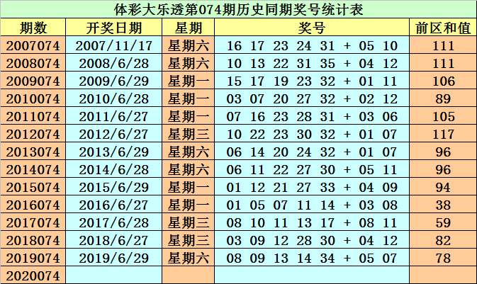 澳門最準的一碼一碼100準010期 01-16-28-32-36-37H：29,澳門最準的一碼一碼，探索神秘數(shù)字世界的奧秘與魅力