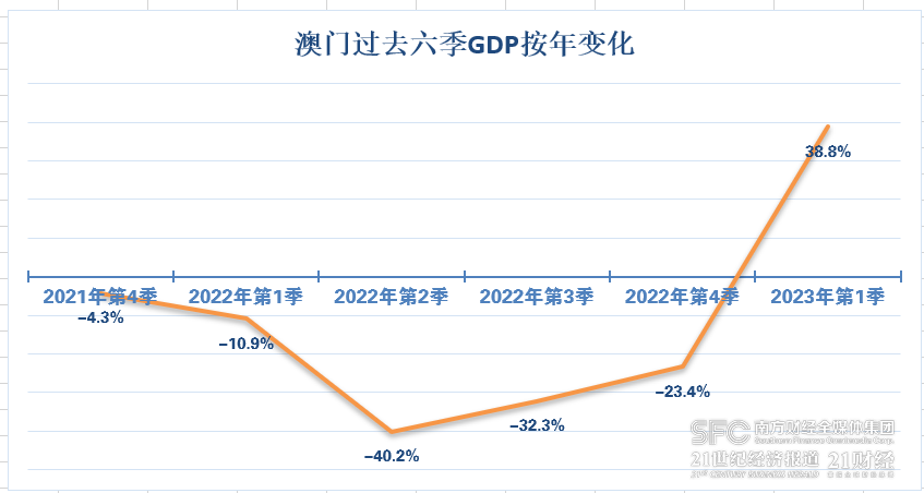 2023澳門正版全年免費資料010期 07-09-21-28-30-45H：17,探索澳門正版全年免費資料——以特定期數(shù)為例的獨特洞察（附特定數(shù)字組合解析）