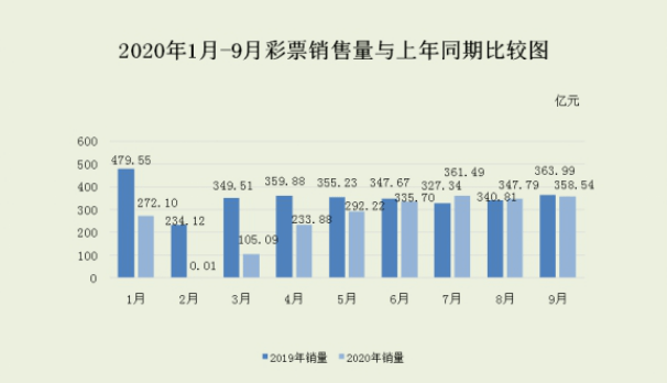 新澳精準(zhǔn)資料免費(fèi)提供221期146期 12-16-25-28-43-49B：10,新澳精準(zhǔn)資料，探索與分享的第221期與第146期數(shù)據(jù)解讀