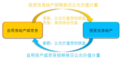 管家婆一笑一馬100正確080期 01-07-13-14-43-46M：09,管家婆一笑，一馬當先——揭秘第080期彩票的秘密