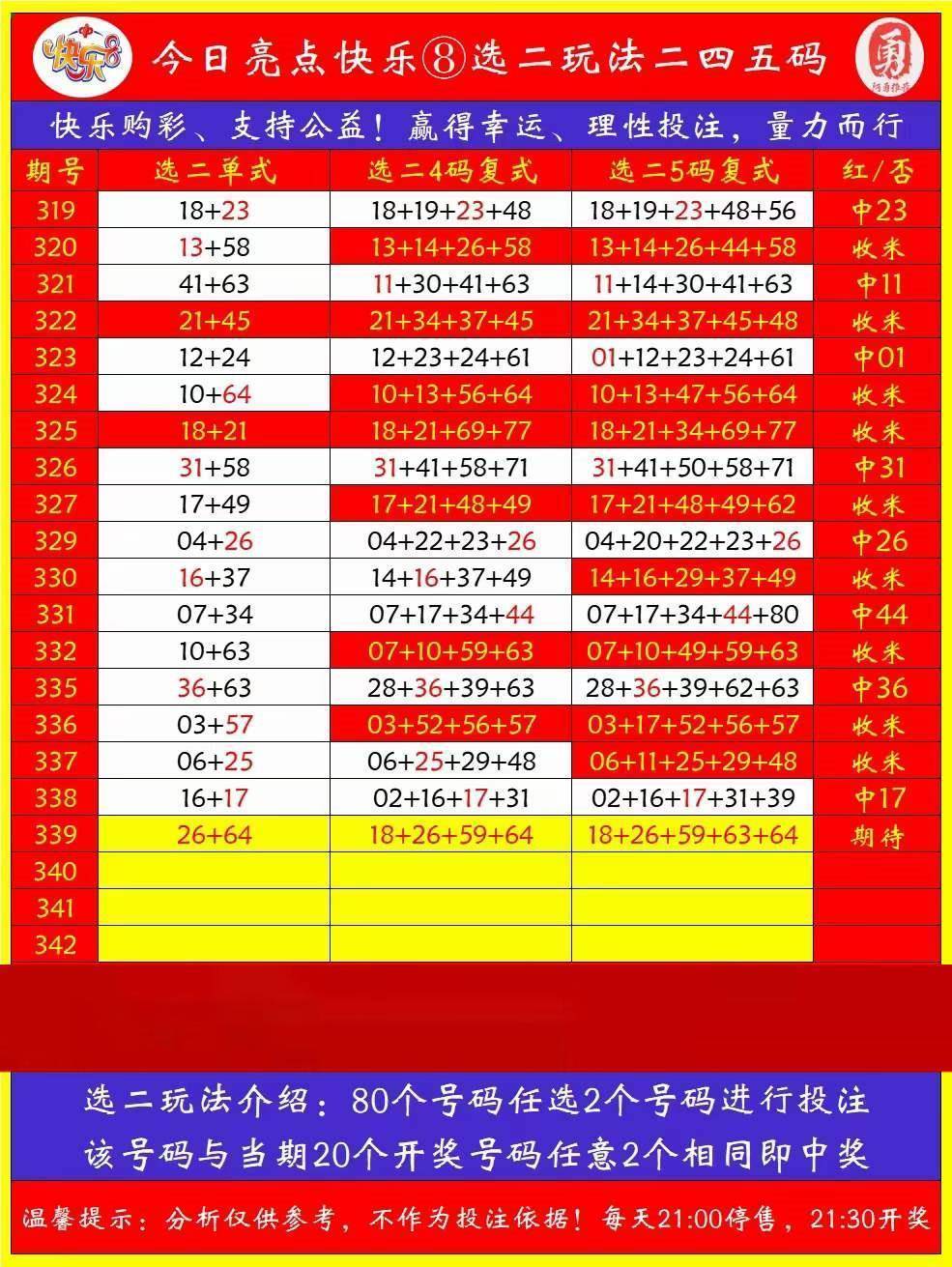 一肖一碼一一肖一子深圳073期 11-31-40-45-46-48D：30,一肖一碼一一肖一子深圳073期，探索彩票的神秘與魅力