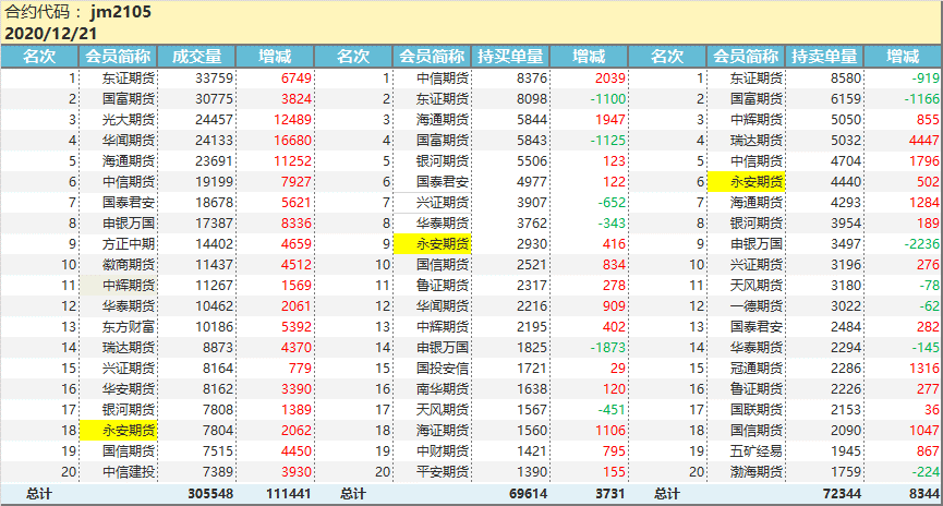 新澳天天開獎資料大全最新100期072期 04-11-22-26-44-46B：27,新澳天天開獎資料解析與探索，最新100期（072期）深度剖析