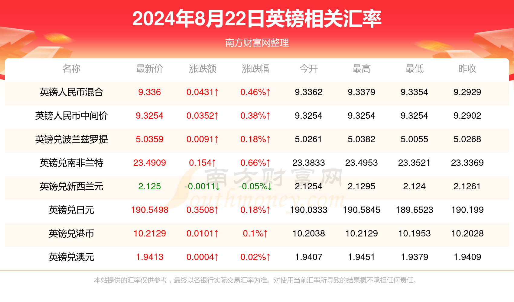 新澳資料大全正版2025金算盤015期 05-11-12-22-38-45U：47,新澳資料大全正版2025金算盤015期，探索數(shù)字世界的奧秘與預(yù)測(cè)未來的趨勢(shì)