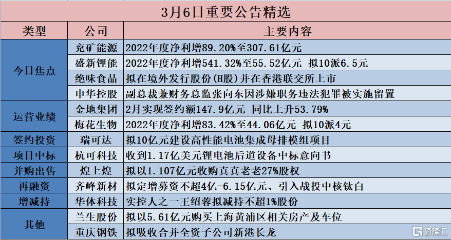 2025香港全年免費(fèi)資料公開095期 08-16-18-20-30-36D：45,探索未來的香港，全年免費(fèi)資料公開與數(shù)字背后的故事（第095期）