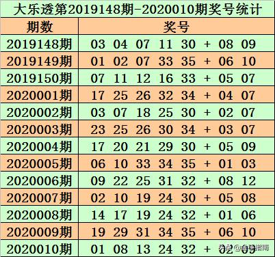 新澳門資料大全正版資料查詢086期 02-03-31-32-37-45Q：34,新澳門資料大全正版資料查詢第086期詳解，探索數(shù)字背后的故事與奧秘