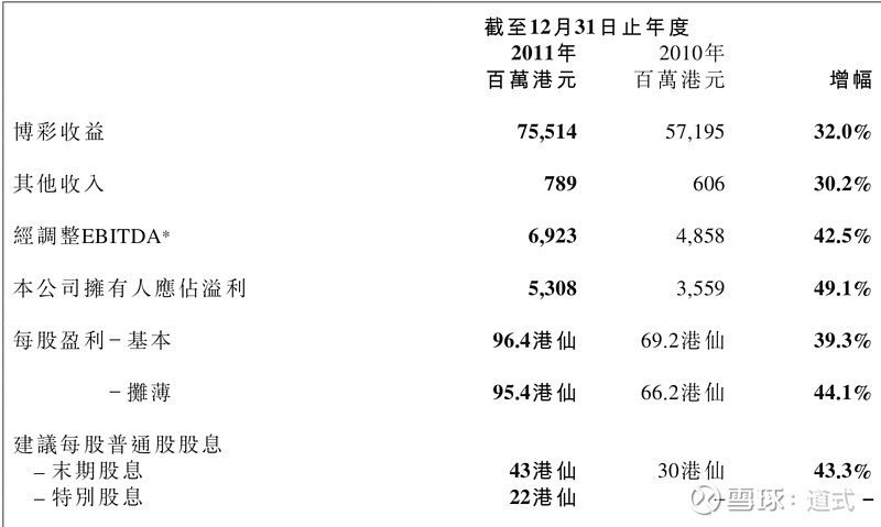 澳門六合大全003期 11-13-19-24-26-28U：02,澳門六合大全解析，深度探索第003期數(shù)據(jù)（關(guān)鍵詞，澳門六合大全 003期 11-13-19-24-26-28U，02）