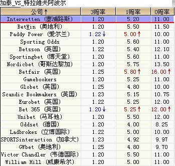 4949最快開獎(jiǎng)資料4949093期 03-07-13-22-24-38C：25,揭秘4949最快開獎(jiǎng)資料——聚焦第4949093期開獎(jiǎng)動(dòng)態(tài)與策略分析