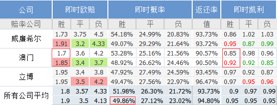 新奧門內(nèi)部資料精準(zhǔn)保證全123期 05-11-14-30-35-47R：29,新澳門內(nèi)部資料精準(zhǔn)保證全123期，揭秘?cái)?shù)據(jù)與策略的秘密