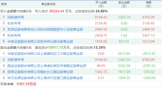 澳彩免費(fèi)資料大全新奧023期 23-26-30-31-38-43F：24,澳彩免費(fèi)資料大全新奧揭秘，探索未知的奧秘與策略分析的第XX期（第XX期特別報(bào)道）