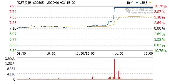 2025澳門特馬今晚開網(wǎng)站104期 01-03-12-15-32-49G：04,澳門特馬今晚開網(wǎng)站，探索與期待