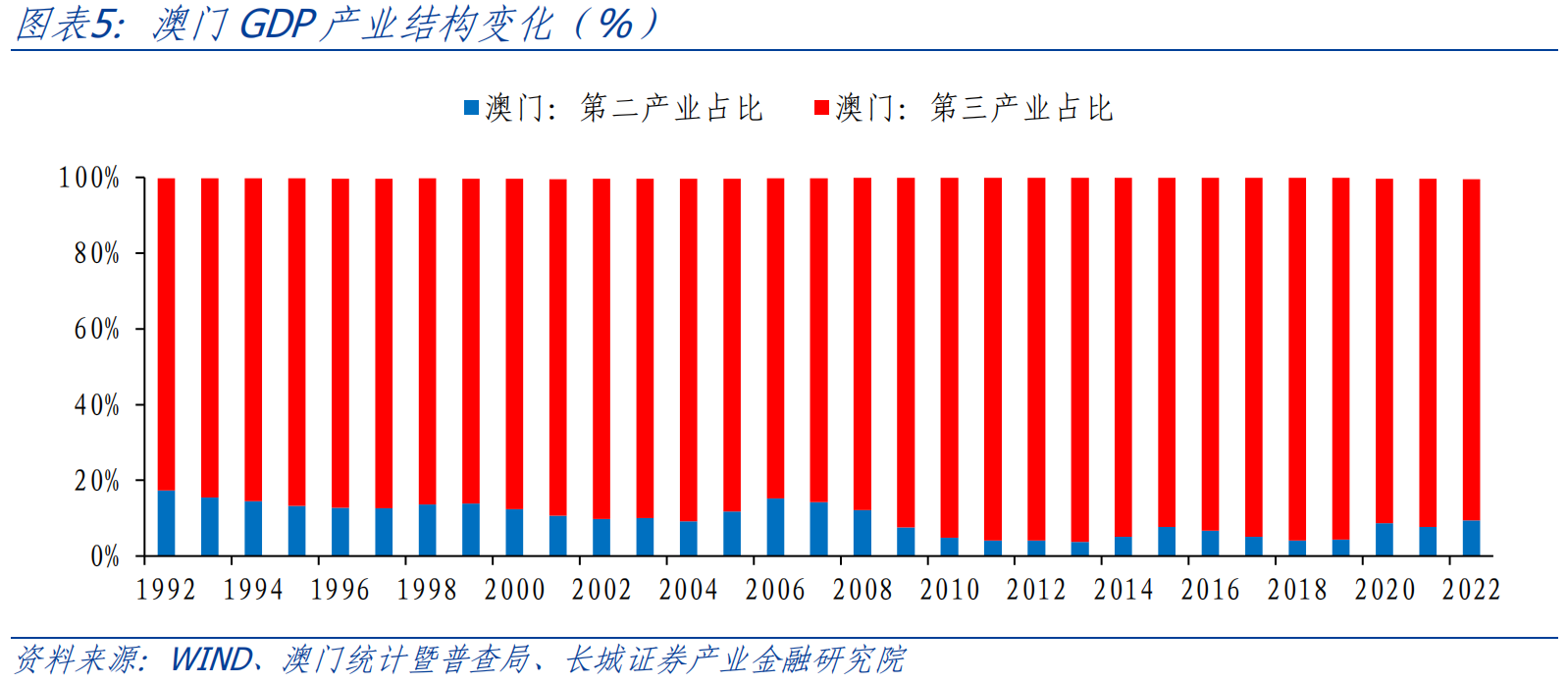 澳門資料大全正版資料341期079期 12-21-22-33-36-47W：45,澳門資料大全正版資料解析，探索第341期與第079期的奧秘（上）