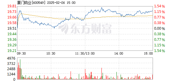 新澳門彩4949歷史記錄021期 45-09-01-22-10-43T：19,新澳門彩4949歷史記錄第021期詳細(xì)解析，45-09-01-22-10-43，時(shí)間戳T，19