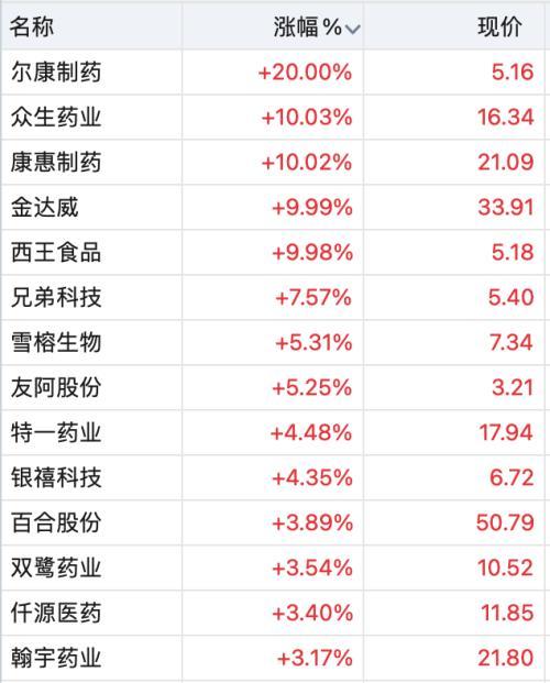 2025年新奧正版資料028期 48-21-15-30-13-07T：35,探索新奧正版資料，揭秘2025年028期數(shù)字組合的獨特魅力