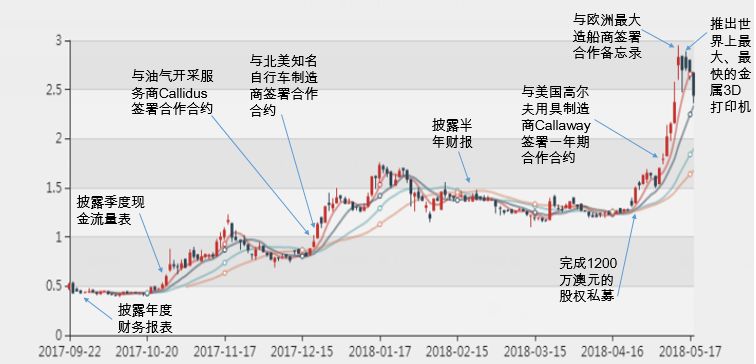 新澳2025年精準(zhǔn)特馬資料047期 07-35-21-48-04-33T：14,新澳2025年精準(zhǔn)特馬資料解析——第047期深度探討