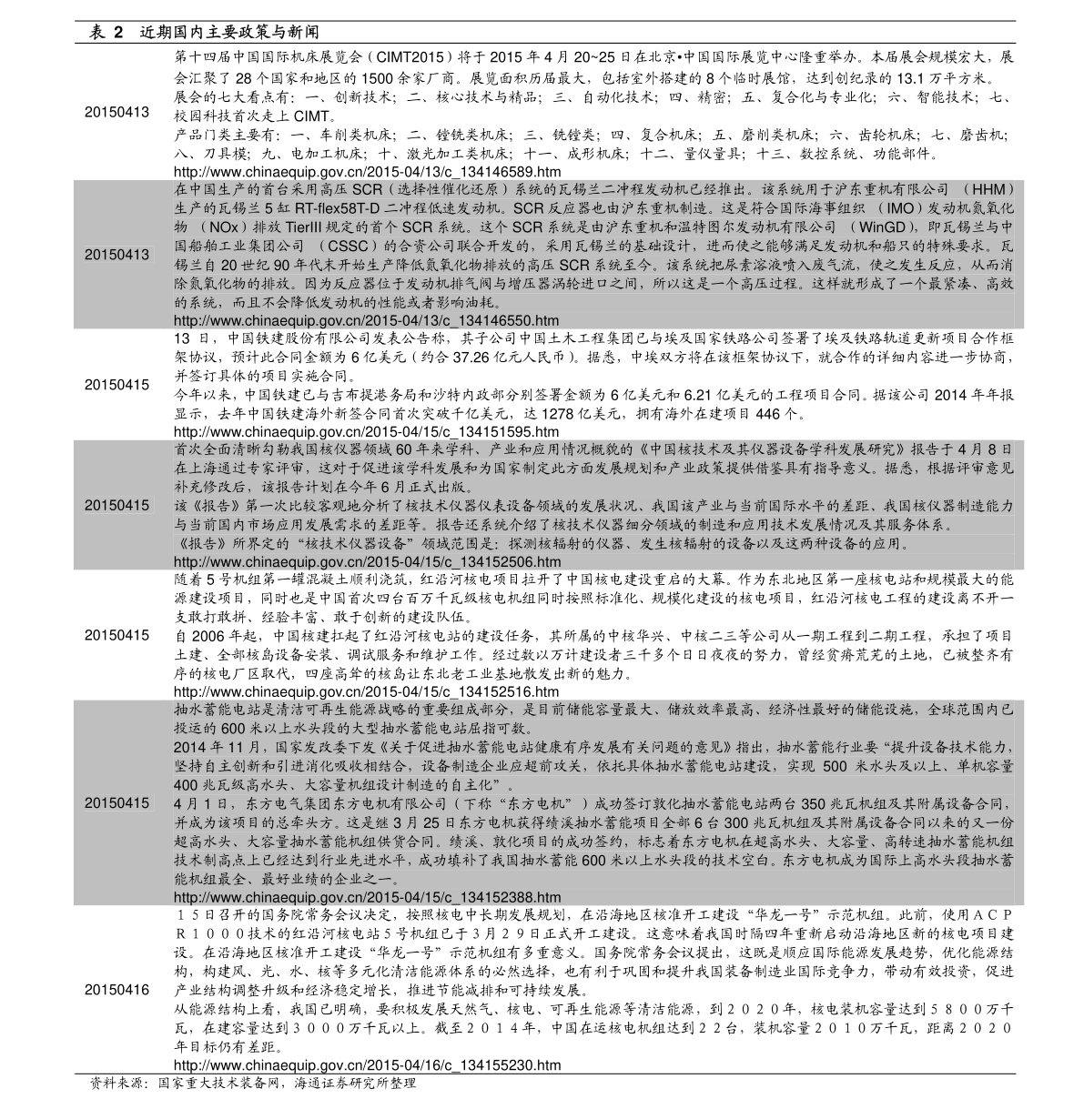 新澳免費(fèi)資料公式048期 32-39-01-41-27-10T：06,新澳免費(fèi)資料公式揭秘，探索第048期的奧秘與規(guī)律