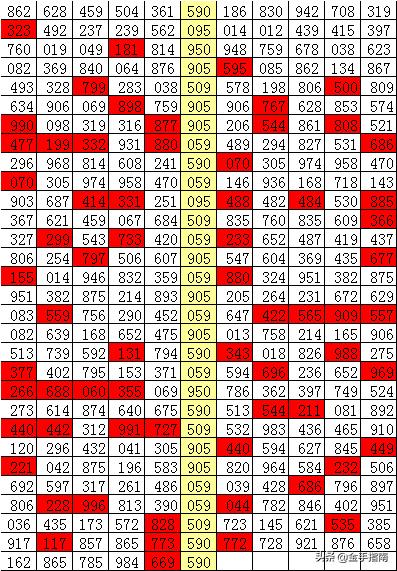 2025六開(kāi)彩天天免費(fèi)資料070期 10-19-34-45-05-47T：26,探索六開(kāi)彩，2025年天天免費(fèi)資料的深度解析（第070期）