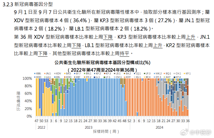 新澳門資料精準(zhǔn)網(wǎng)站075期 13-45-05-18-26-34T：16,探索新澳門，精準(zhǔn)資料的深度解讀與解析（第075期）